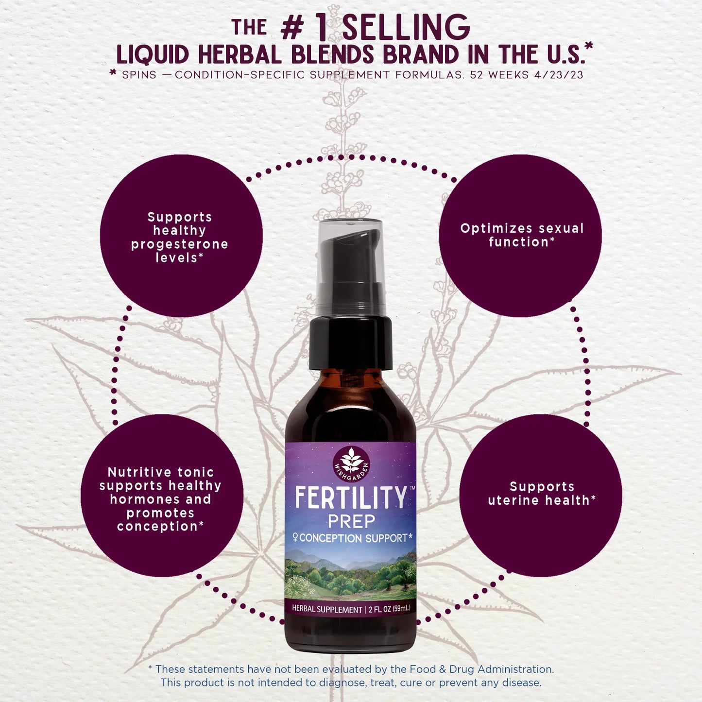 Fertility Prep Conception Support WishGarden Herbs