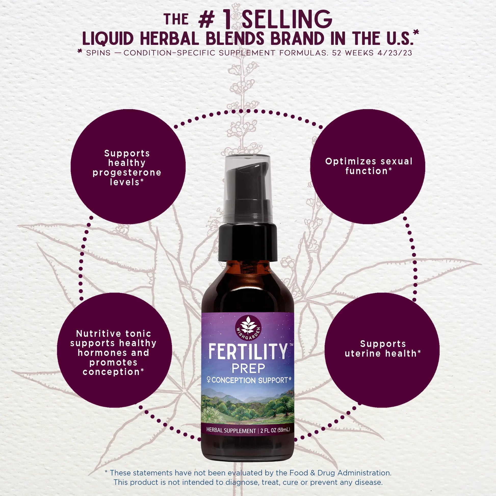 Fertility Prep Conception Support WishGarden Herbs