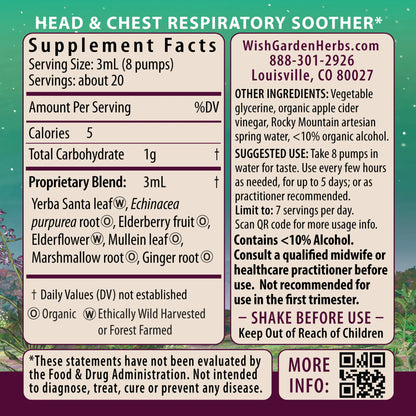 Congestion Rescue Immune Support for Pregnancy WishGarden Herbs