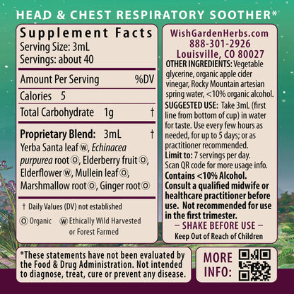 Congestion Rescue Immune Support for Pregnancy WishGarden Herbs